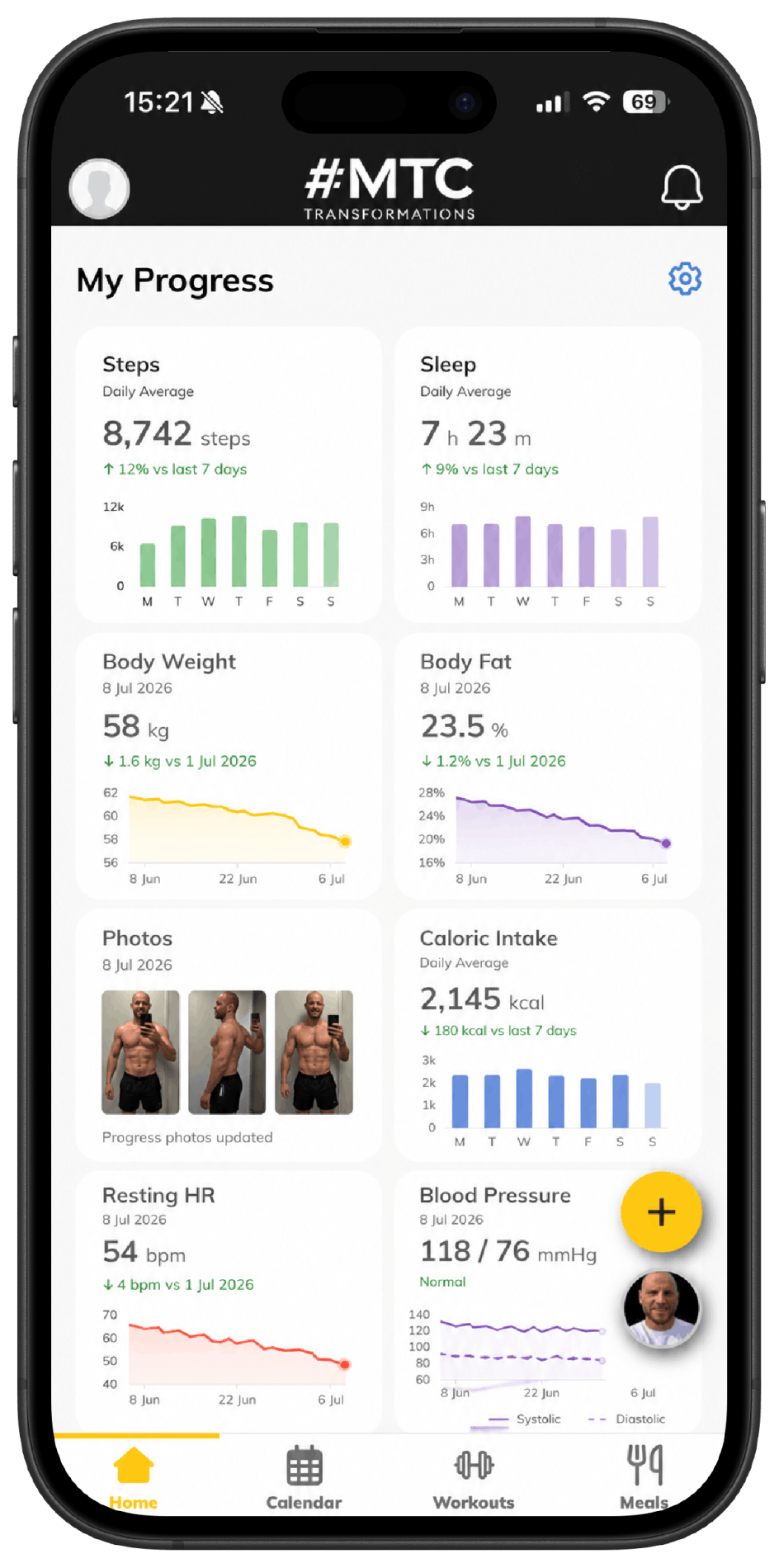 App MTC Transformations - Stats